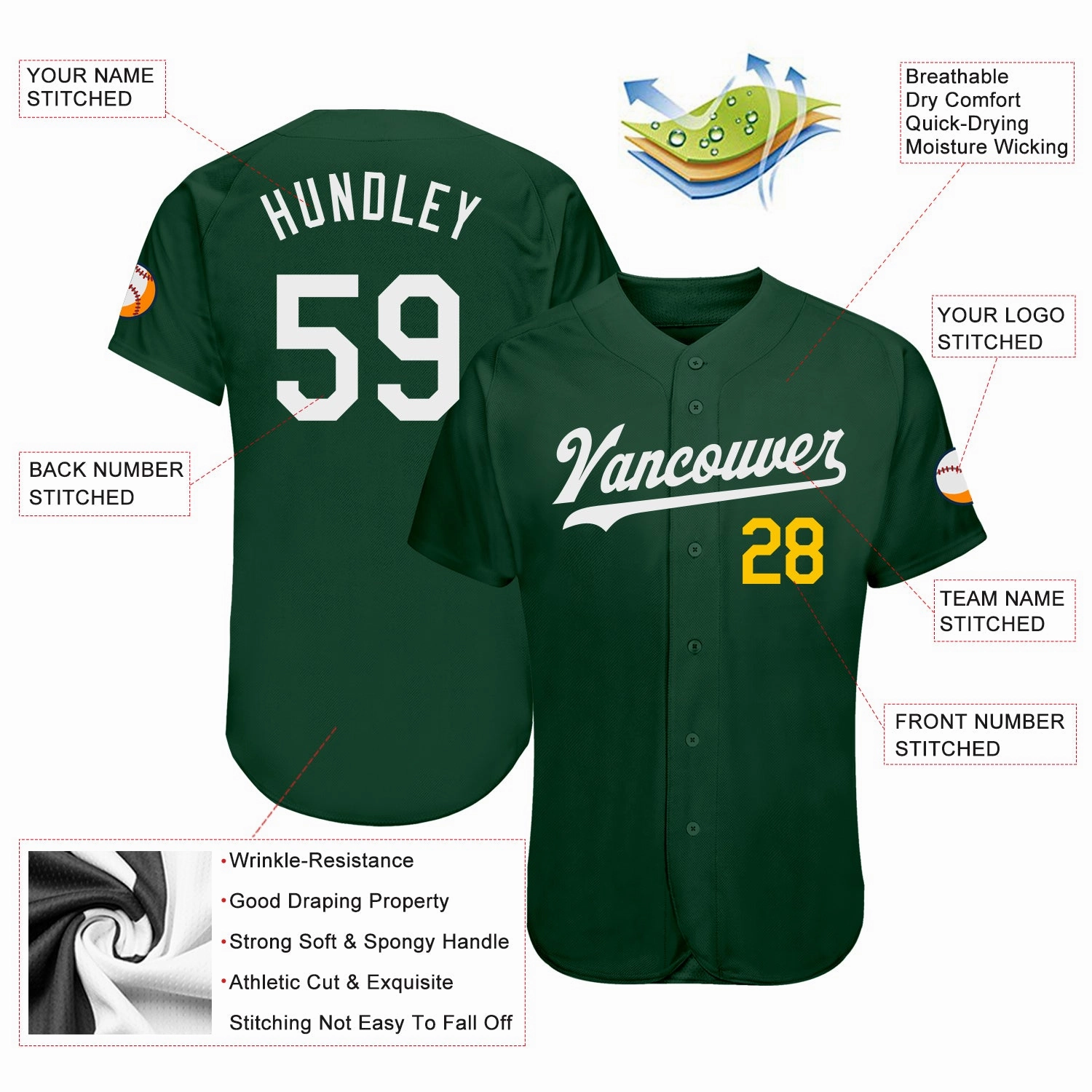 Custom Green White-Gold Authentic Baseball Jersey