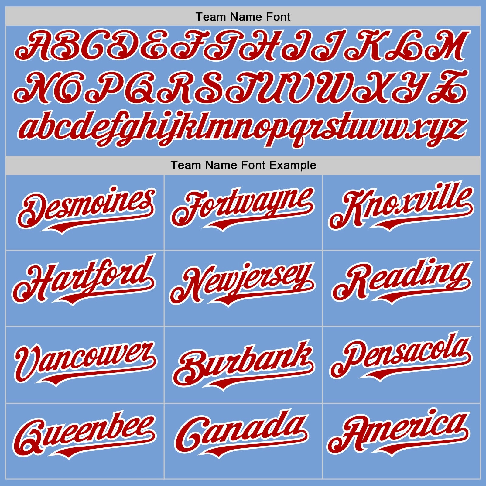 Custom Powder Blue White Pinstripe Red Authentic Baseball Jersey